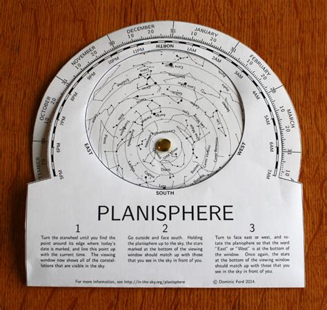 Printable Planisphere